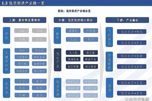 哈兰德欧冠打进41球所用37场比赛，所有球员中最少